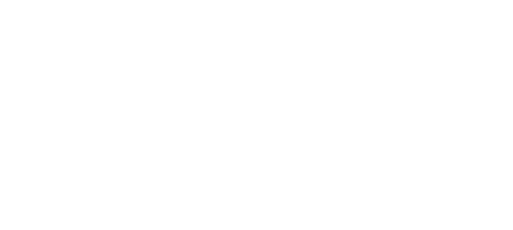 Research Productivity and Recommendations in Graduate Education